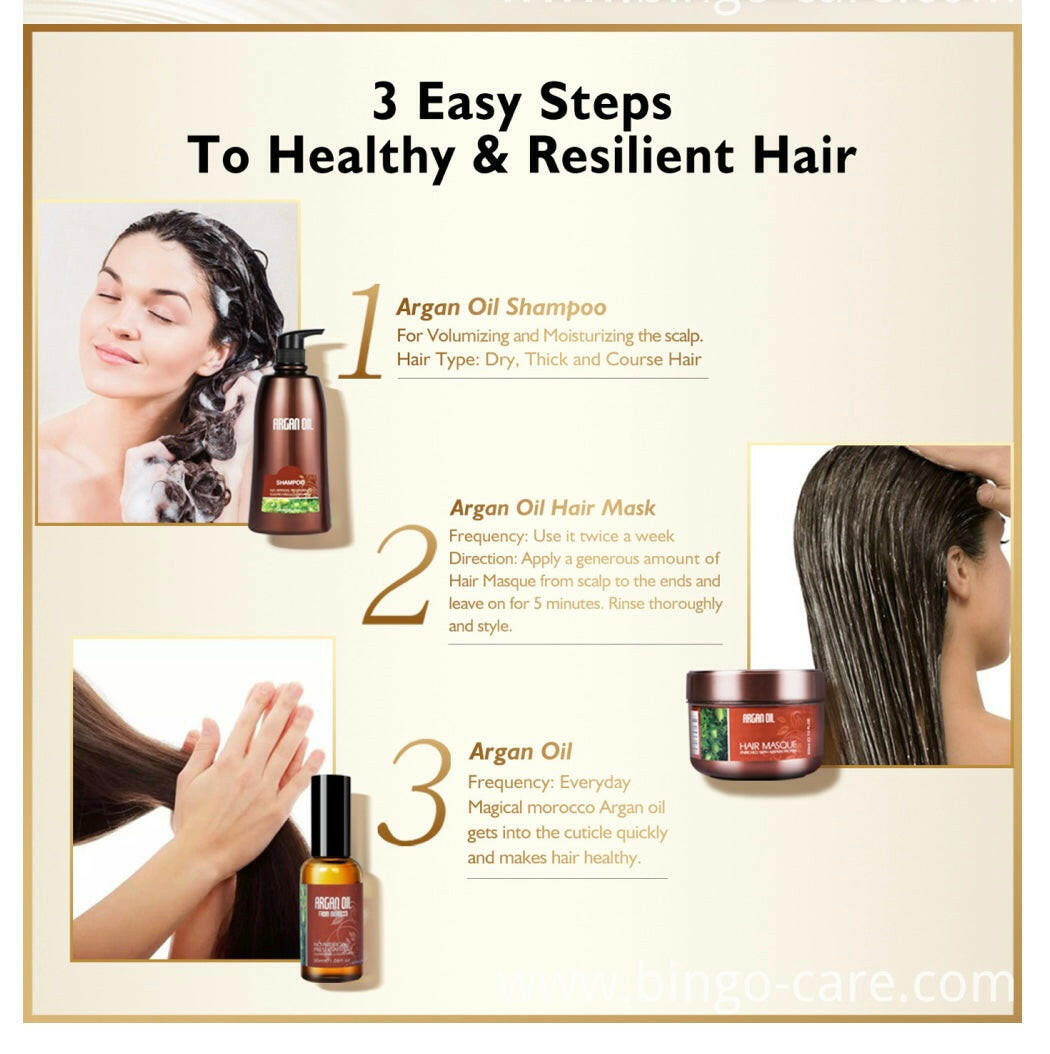Morocco Argan Oil Hair Masque (Keratin Protein Mask) 200 ml